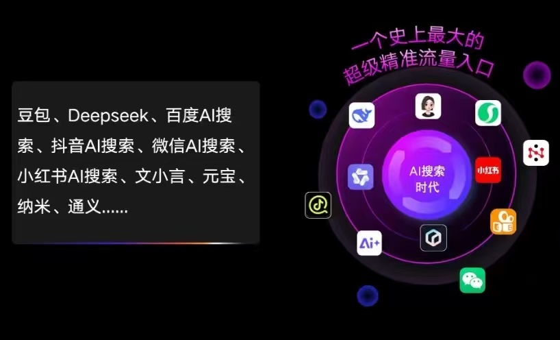 中市区AI智能推广新玩法，抢占搜索时代免费精准客源
