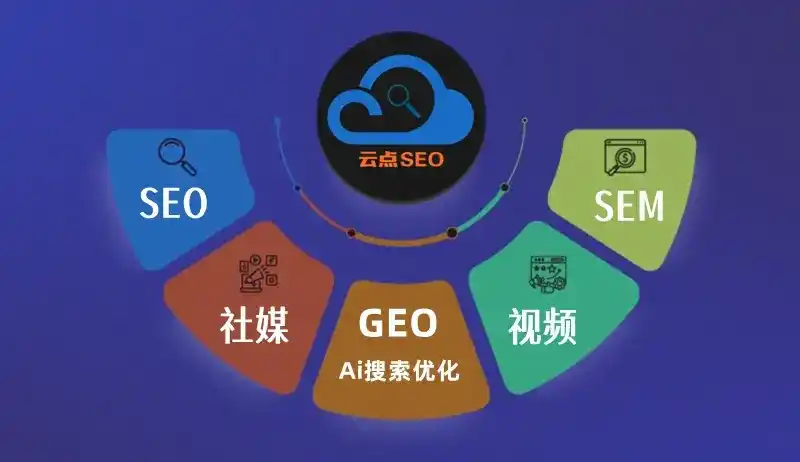 中市区GEO优化：AI智能体时代取代SEO的全新内容优化逻辑