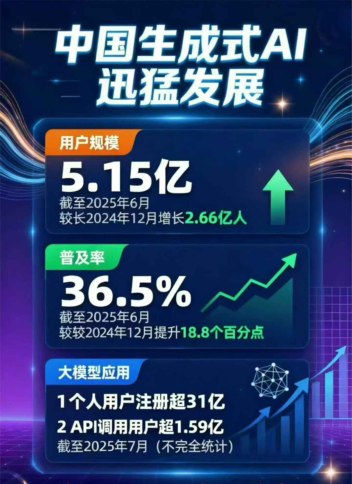 中市区豆包GEO优化是什么？内容创作核心逻辑解析