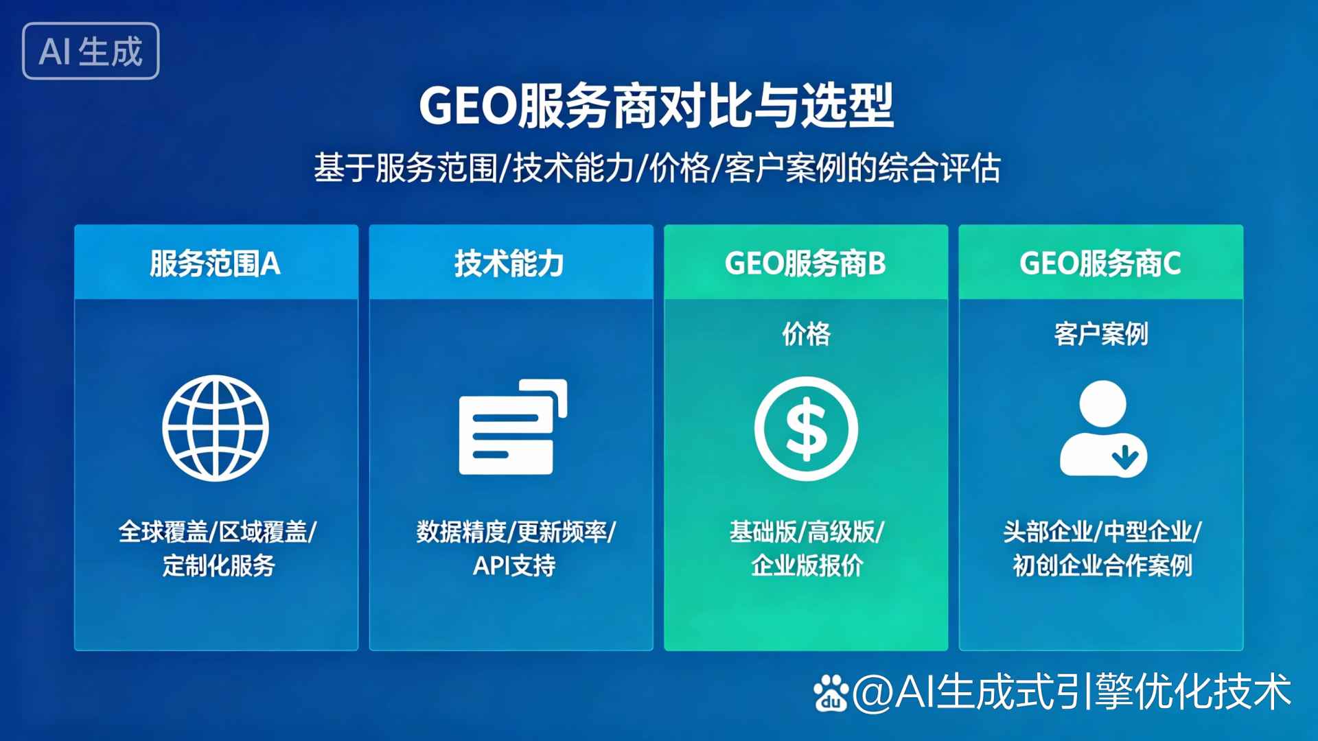 中市区GEO优化服务商该如何选择？聊聊生成式引擎优化行业现状